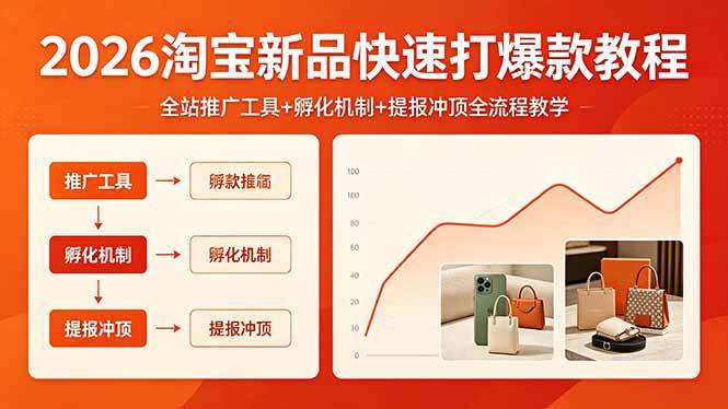 (5.13) 2026淘宝新品快速打爆款教程，全站推广工具+孵化机制+提报冲顶全流程教学
