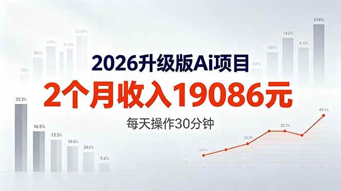 (5.14)2026升级版Ai任务，2个月收入19086元，熟练后每天操作30分钟！