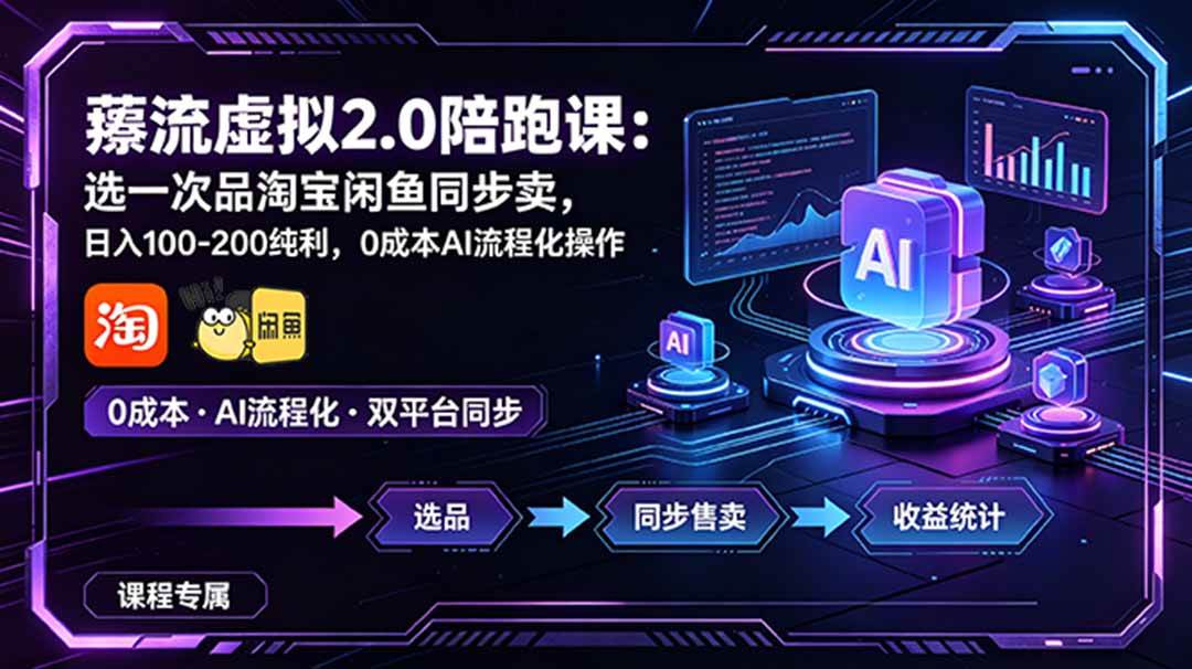 (6.19)薅流虚拟2.0陪跑课：选一次品淘宝咸鱼同步卖，日入100-200纯利，0成本AI流程化操作