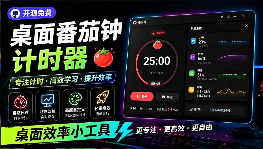 (7.28)仅1.16MB，开源极简的桌面时钟、番茄钟计时器，还支持系统监控显示，桌面效率小工具 Catime
